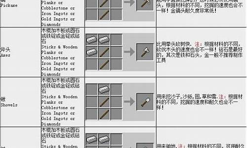 我的世界怎么使用双刀指令-我的世界怎么使用双刀指令